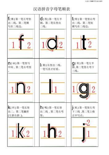 汉语拼音字母笔画笔顺表(打印版).pdf