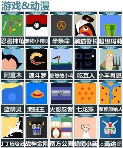 《疯狂猜图》游戏动漫答案_进阶攻略_游吧