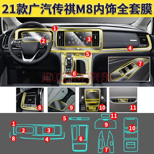 传祺m8保护贴内饰传奇广汽m8改装中控贴膜档位排挡漆面保护膜仪表膜