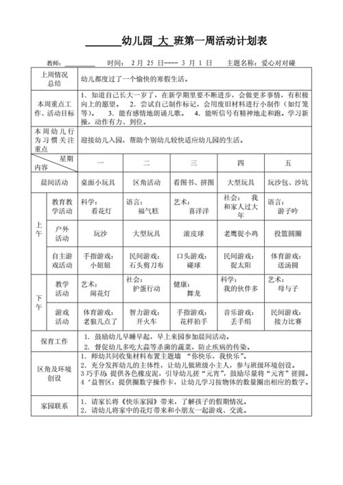 幼儿园大班周计划表-20210511003505.doc-原创力文档