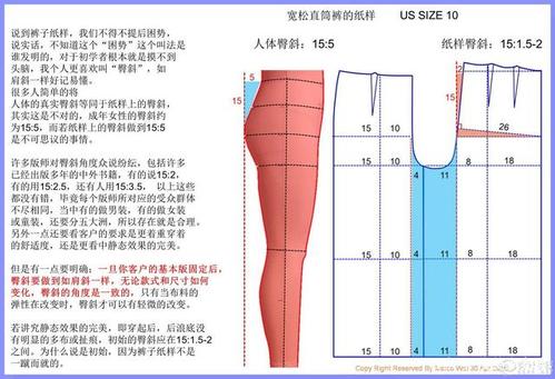 设计干货:女装紧身合体裤的常见试身问题总结和纸样处理变化