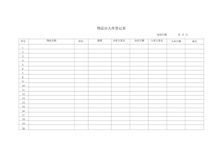 物品出入库登记表模板