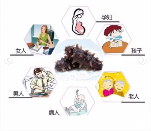 孕妇吃海参有好处吗怀孕几个月可以吃吃多少合适