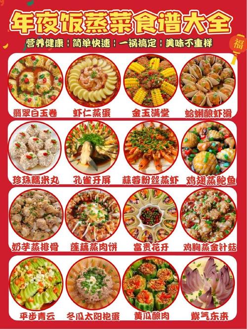 16道蒸菜食谱一锅搞定健康餐|#吉祥如意年夜饭#  马上就要到新年啦