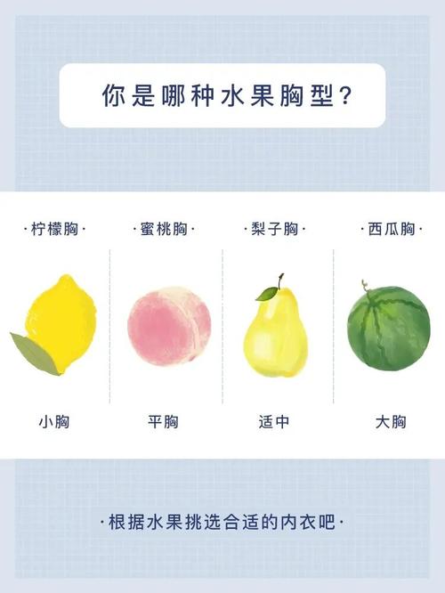 根据水果判定胸型| 快来看看你是哪种水果?_内衣_水果