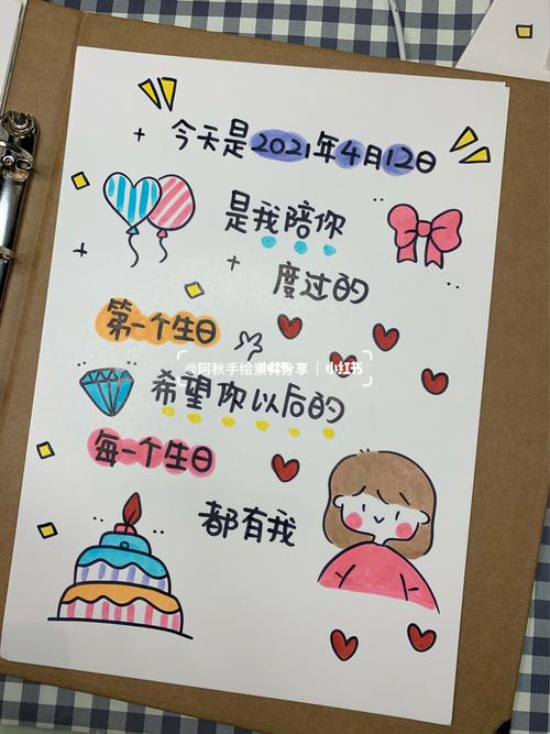 男朋友生日礼物手绘贺卡素材_男朋友_生日礼物_贺卡_手绘_素材_男朋友