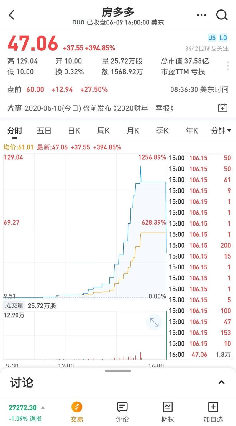北京28开奖号码真实吗_彩讯pc28加拿大_彩讯pc28加拿大