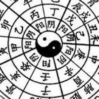 宝宝起名周易起名起名公司_周易起名字_周易生辰八字起名