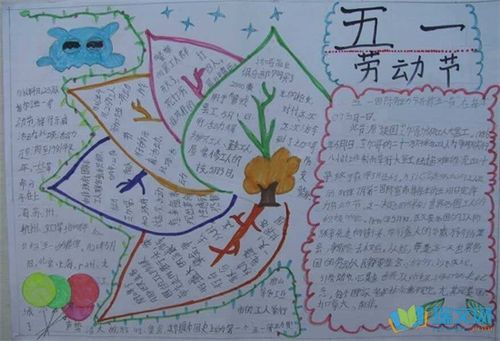五一节手抄报图片