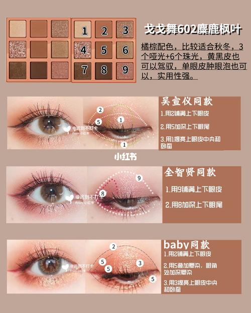 眼妆戈戈舞601602603眼影盘教程画法60
