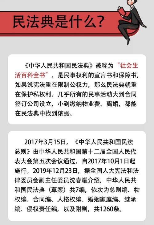 民法典内容科普看这里