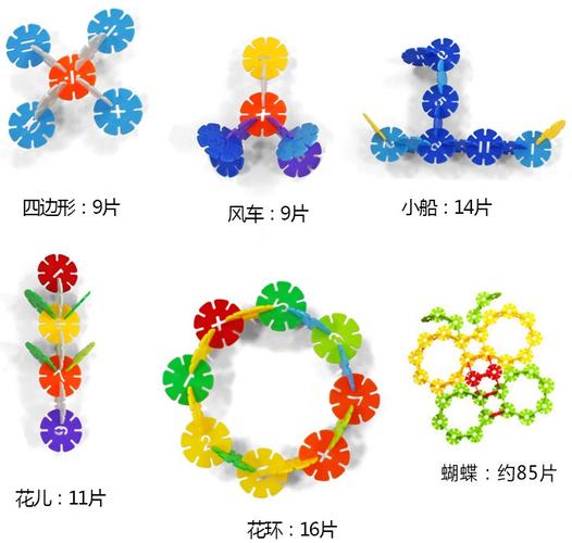 儿童益智玩具大号数字雪花片宝宝早教拼插积木2-8周岁