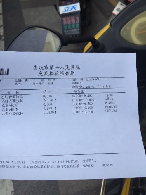 乙肝两对半报告,求专家解读