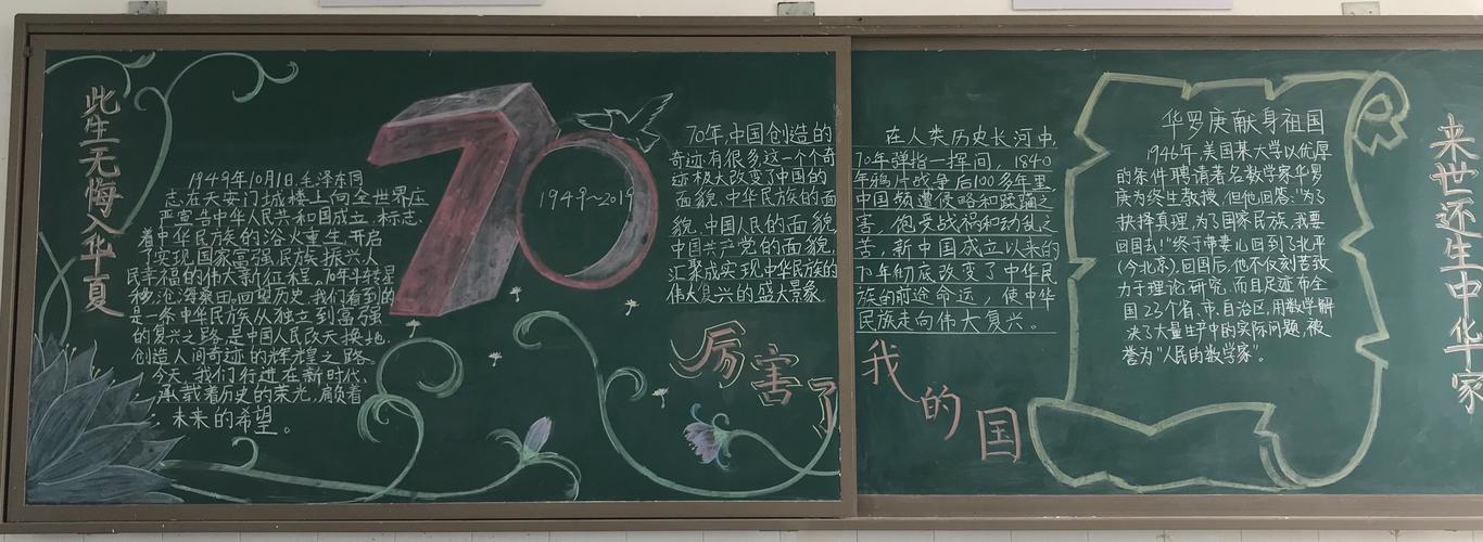 祖国母亲生日快乐——石港中学迎国庆主题黑板报作品展