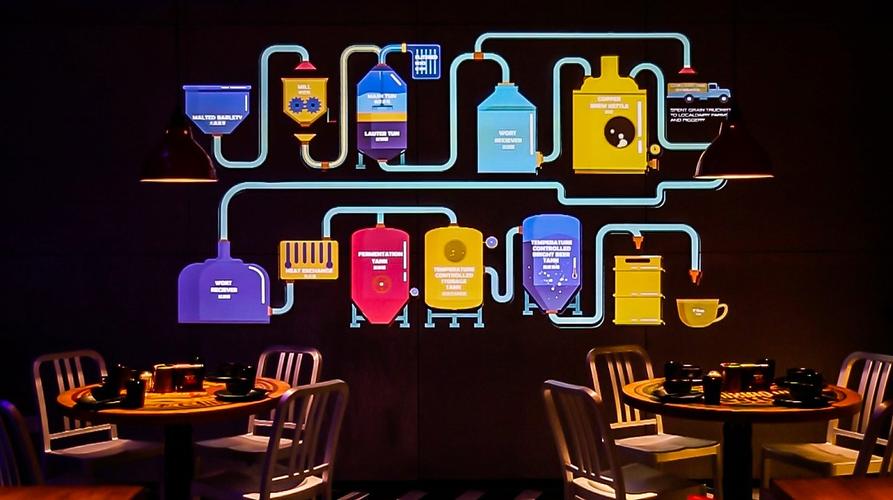 精酿啤酒设备如何酿出好酒