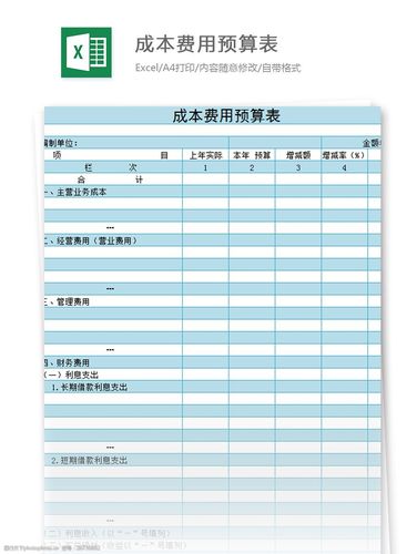 成本费用预算表excel模板