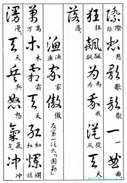 草书,楷书对照表