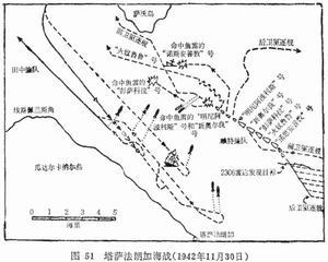 瓜达尔卡纳尔岛争夺战