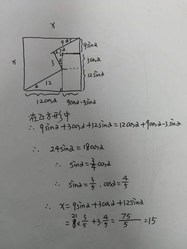 正方形面积