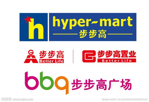 步步高超市 logo图片