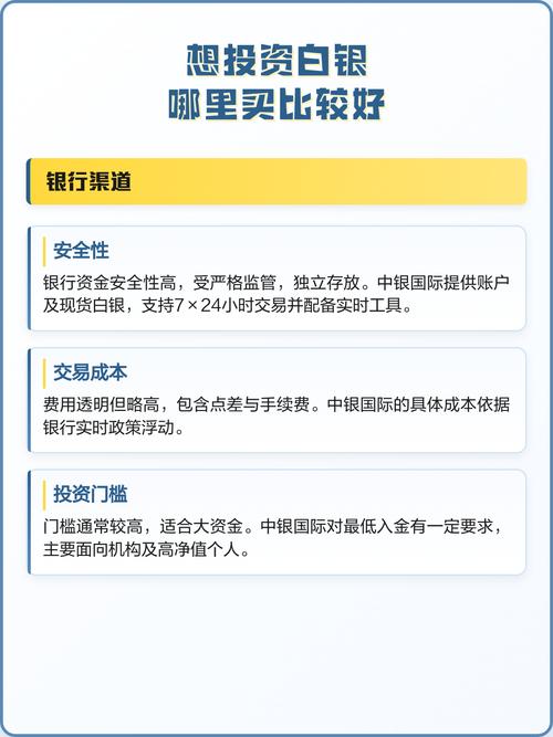 想投资白银哪里买比较好