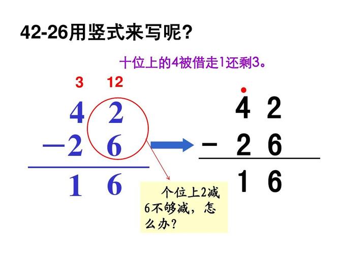 《两位数与两位数的退位减法(信息窗4)》参考课件1ppt