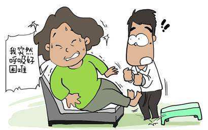 表现二:呼吸困难,尤其夜间