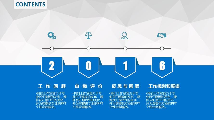 2015工作总结2016工作计划ppt模板年终总结,汇报,计划演示动态ppt模板