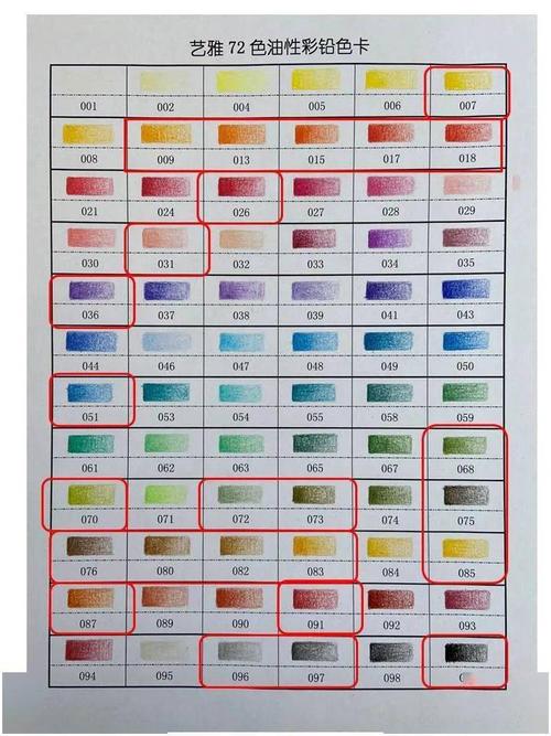 24节气彩铅画图文教程 | 立春