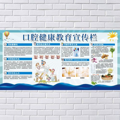 牙科口腔科诊所牙齿健康教育宣传栏海报知识宣传画广告大挂图贴纸