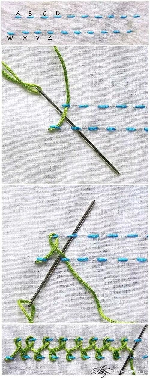 欧式刺绣,初级刺绣爱好者福音!刺绣图案,针法教程,视频教程合集!