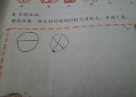 写5个是轴对称图形的交通标志!