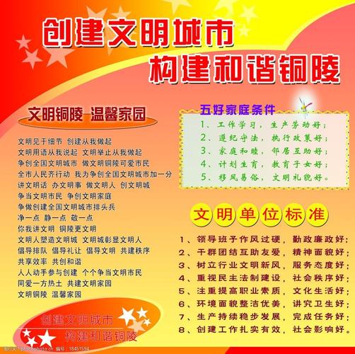 关键词:创建文明城市 文明创建文字内容 展板模板 设计 psd分层素材
