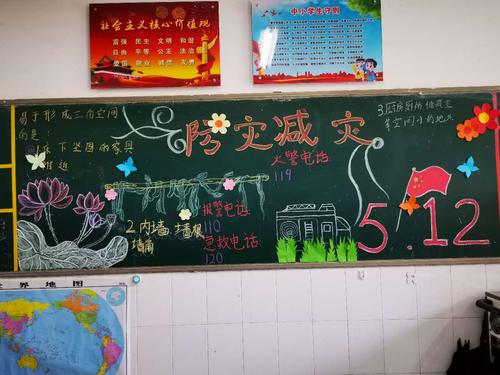"5.12"防震减灾黑板报