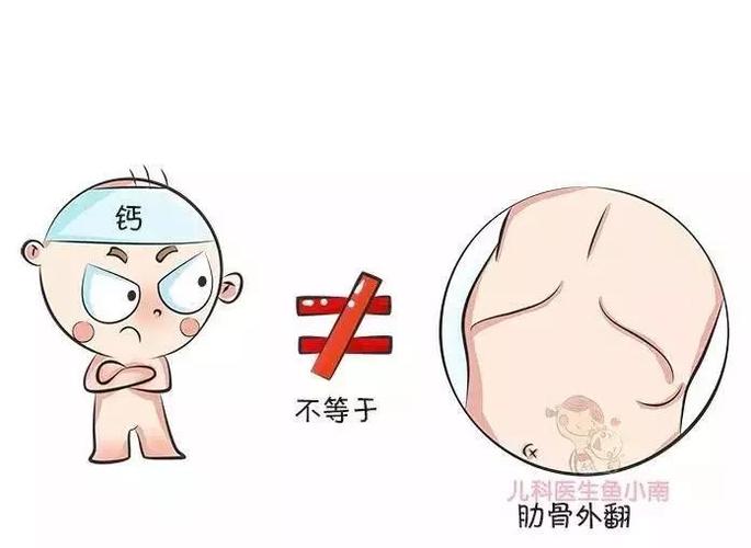 宝宝胸下鼓起的"两个包"什么鬼?肋骨外翻是缺钙?