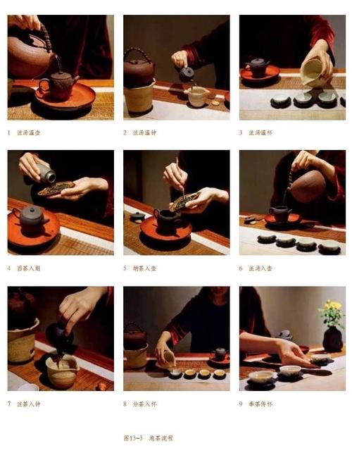 大孙子两周岁时的茶艺秀