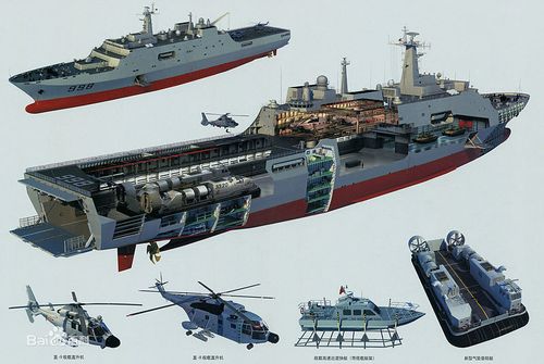 光明军事百科:登陆舰