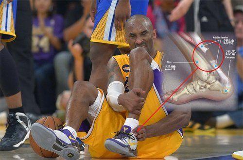科比跟腱断裂恢复至少8月 或将退役