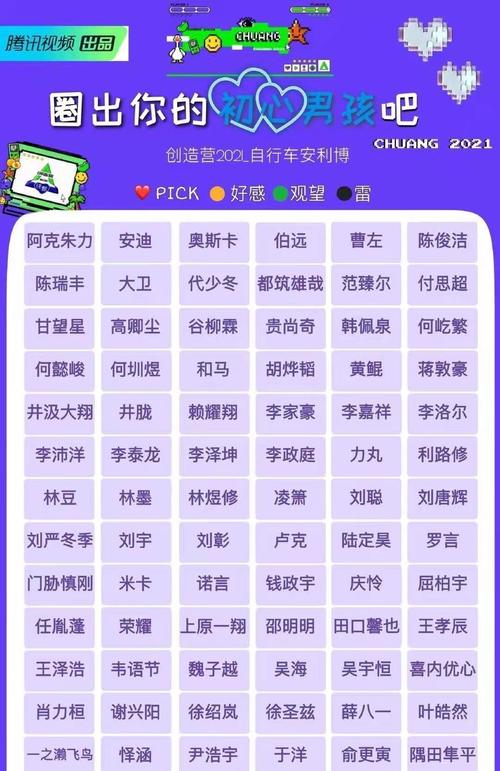 青3创4选手名单总览哇唧唧哇将成最大赢家