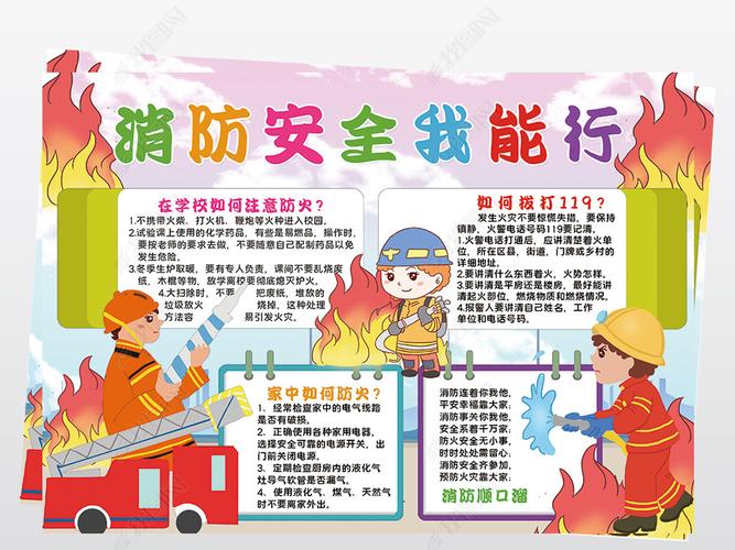 消防安全我能行小报模板校园安全防火防灾线描手抄报素材
