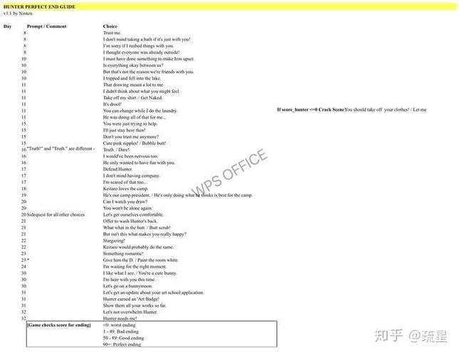 camp buddy 的攻略求大神指导,还有两个人的亲密环节怎么玩啊?