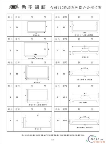 110幕墙系列铝合金推拉窗