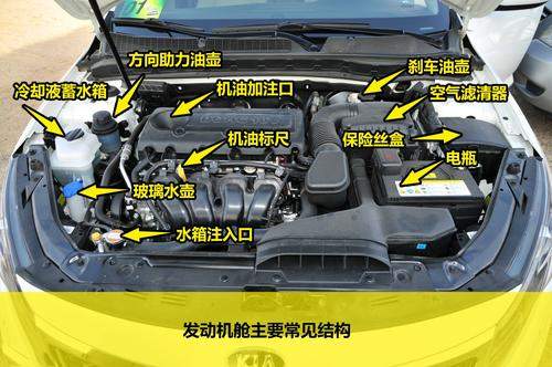 及安盾消防气溶胶自动灭火贴在汽车发动机舱的使用方法
