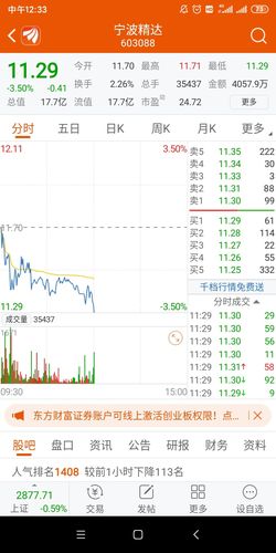 [图片]_宁波精达(603088)股吧_东方财富网股吧