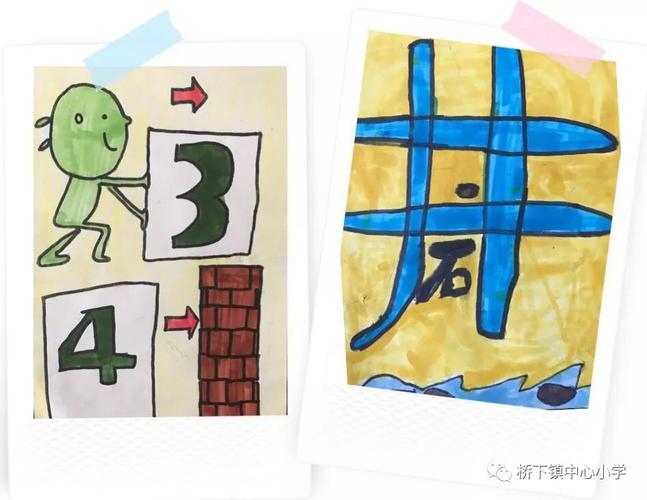 一幅图,就是一个成语,看似简单却趣意无穷.