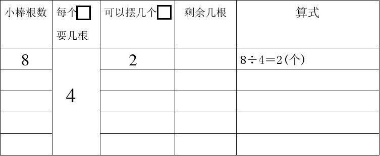 用小棒摆正方形