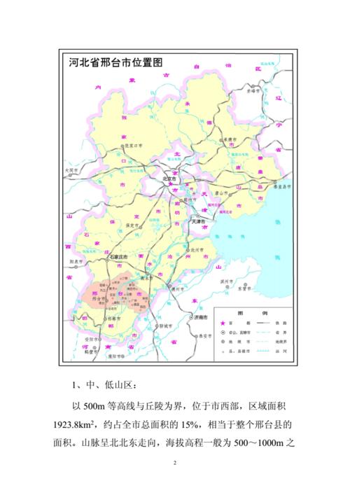 邢台市地理地质与环境.doc