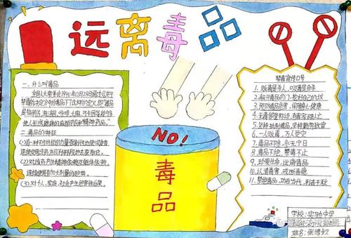 实验中学2020年禁毒宣传教育在行动-2020年第一学期开展禁毒手抄报