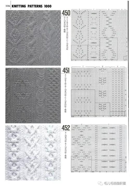 【图解】棒针花样1000种(4)