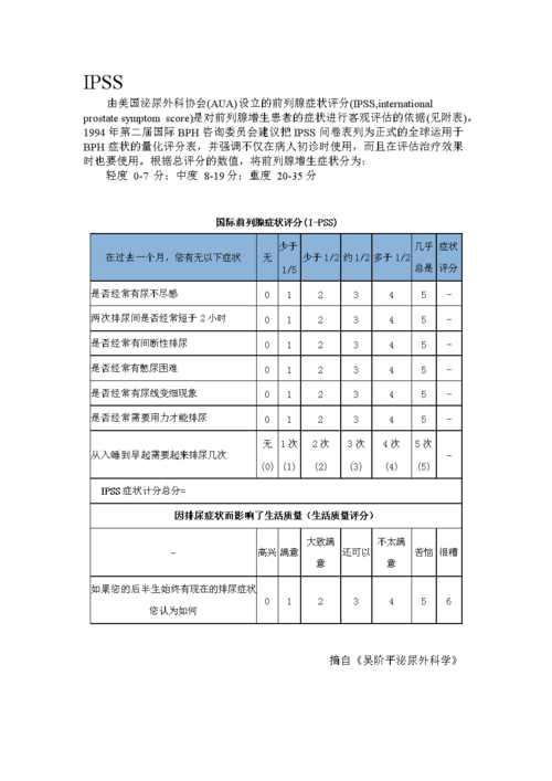 ipss评分及psa.doc 2页